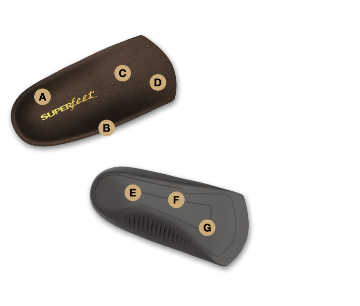 Superfeet Casual Men's Easyfit Insoles Market Street Shoes Superfeet Casual Men's Easyfit Insoles Market Street Shoes